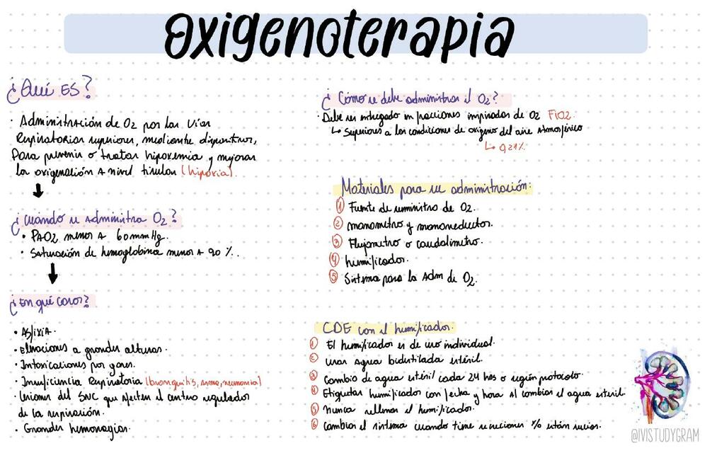 Oxigenoterapia