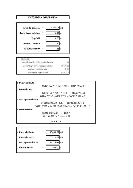 Calculo de potencia aprovechable y rendimiento