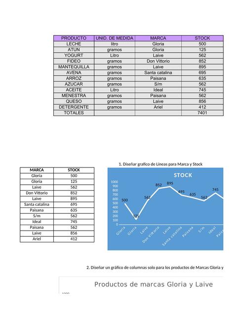 Datos Estadísticos 