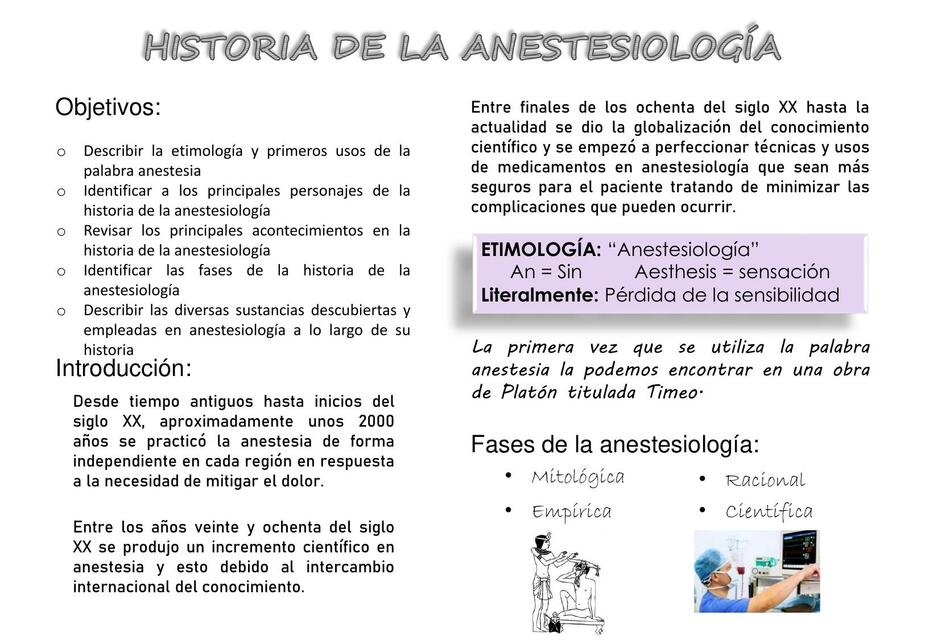 Historia de la Anestesiología