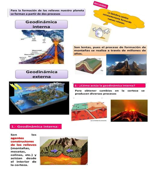 Geodinámica Interna 