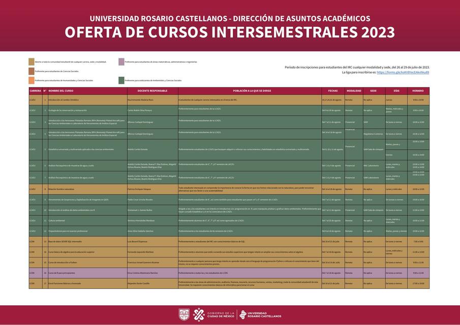 DAA Cursos intersemestrales