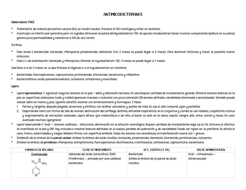 Antimicobacterianos