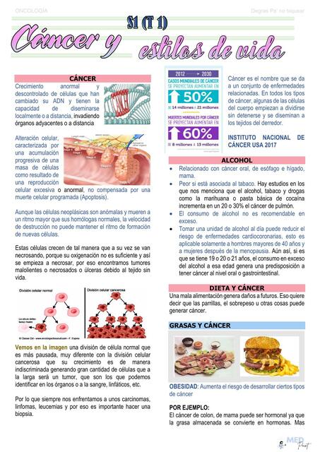 Cáncer y Estilos de Vida 