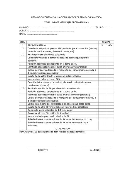 Lista de chequeo signos vitales 