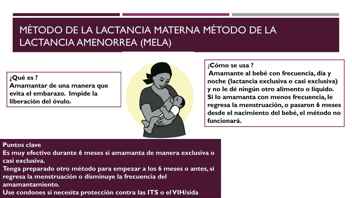 Método Anticonceptivo de la Lactancia | Medicina Óptima | uDocz