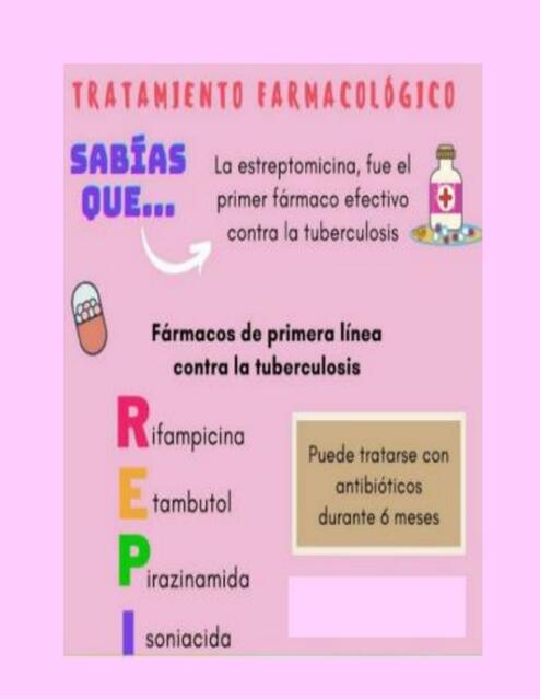 TRATAMIENTO PARA TB CURIOSIDAD