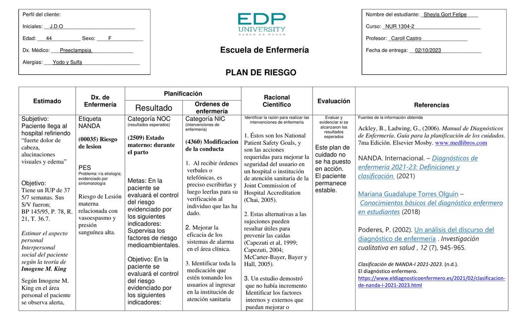 TABLA PLAN DE RIESGO Madre e infante