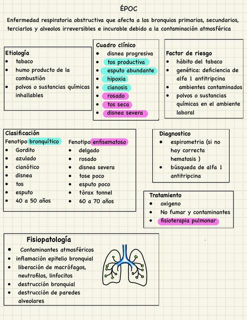 EPOC 