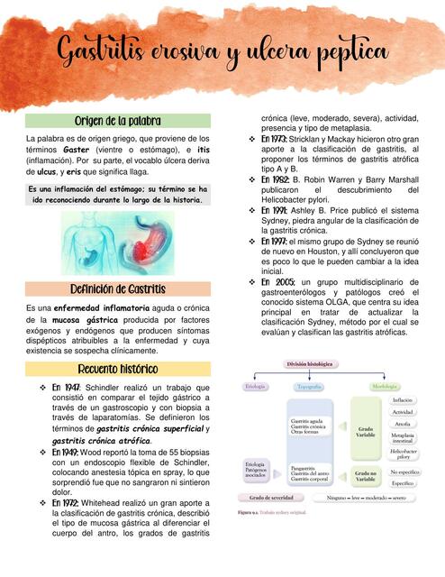 Gastritis y úlcera péptica