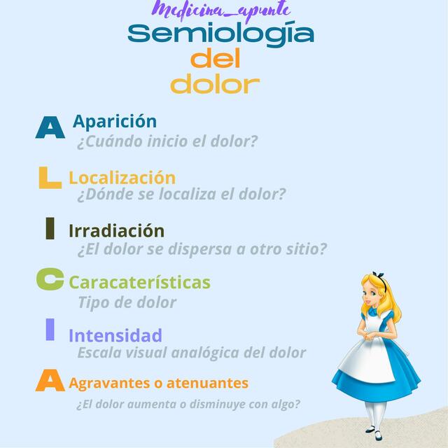 Semiología del dolor