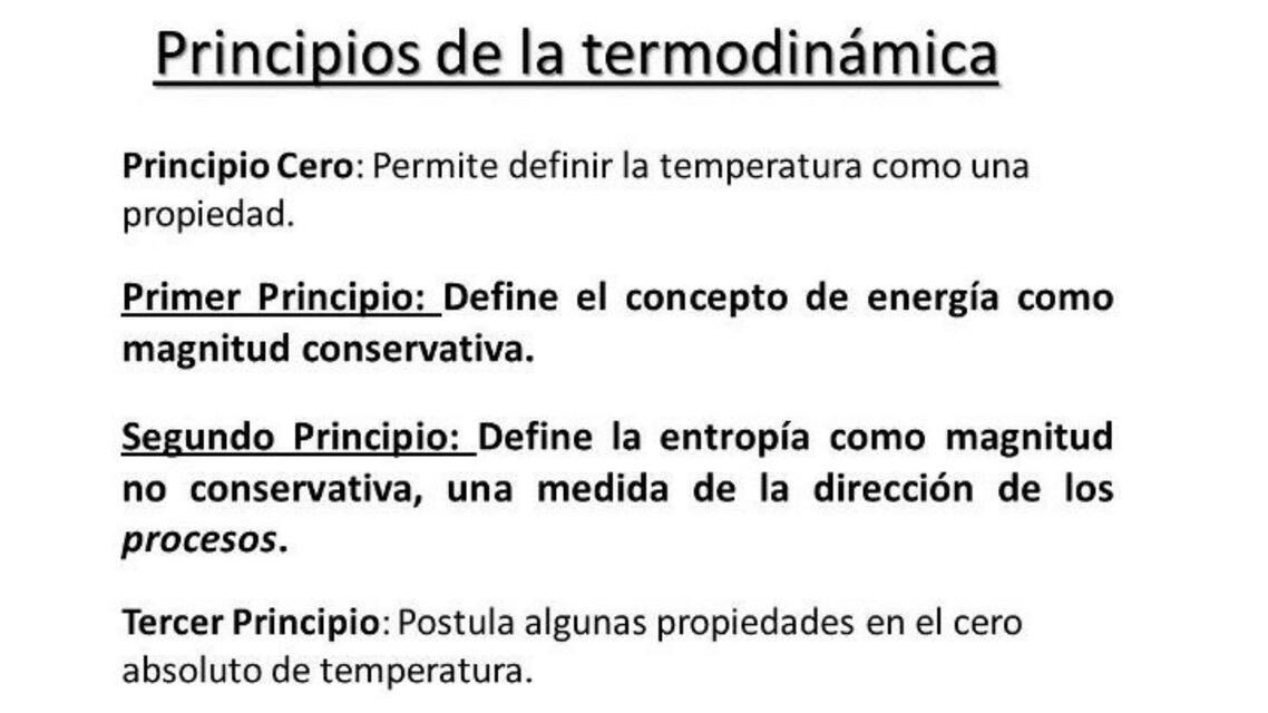 Principios de termodinámica 