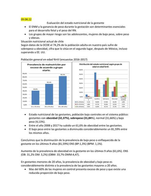 Evaluación del Estado Nutricional de la Gestante 