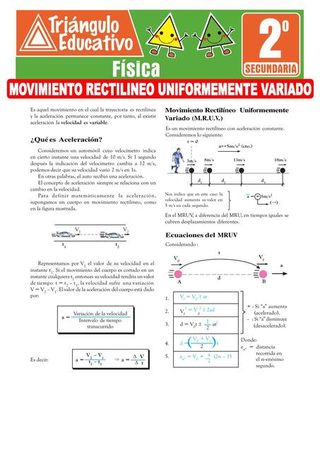 MRUV para Segundo Grado de Secundaria