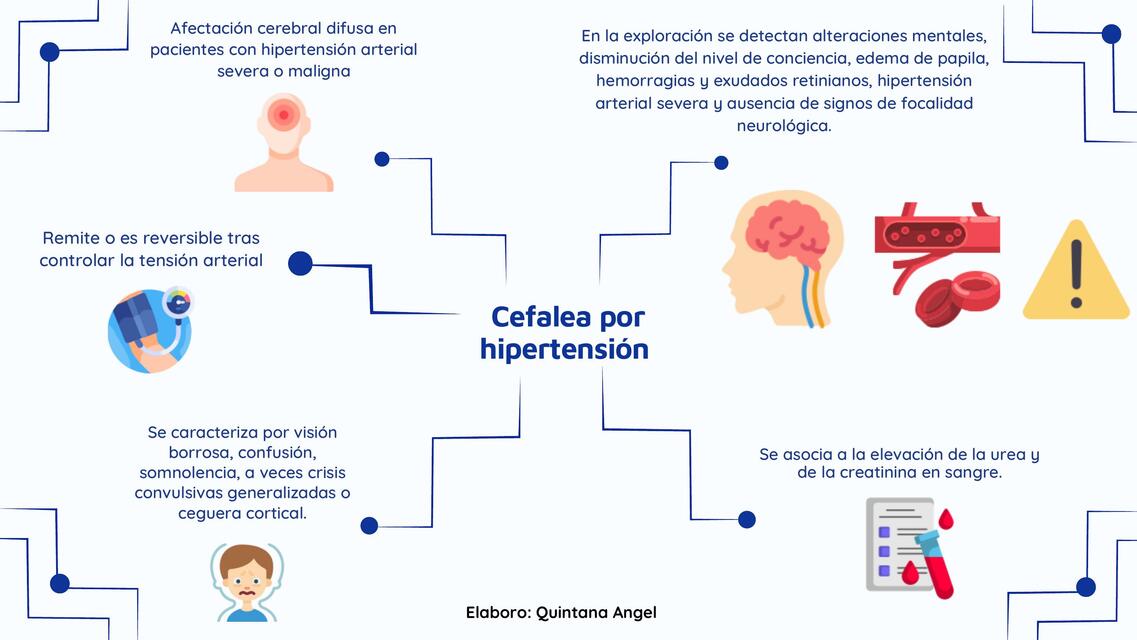 Cefálea por hipertensión