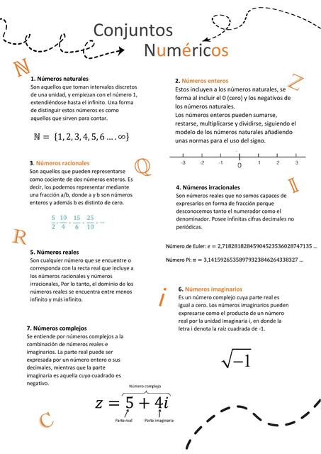 Conjuntos numericos