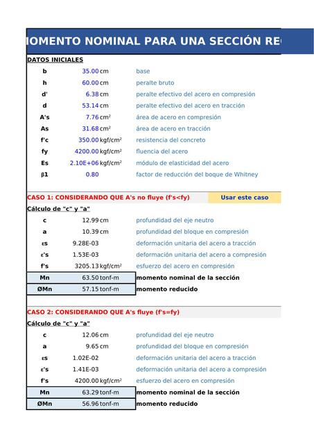 MN rectangular acero en compresión