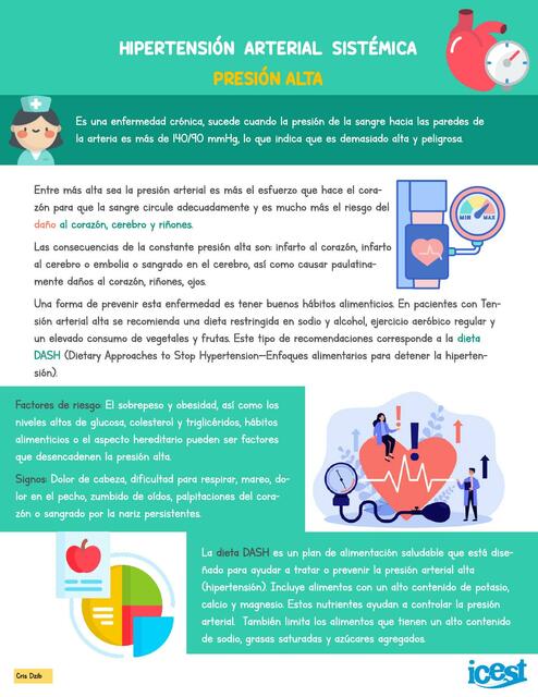 Hipertensión Arterial Sistémica