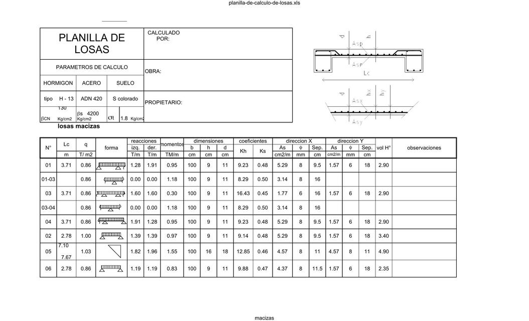 Planilla de Losas 