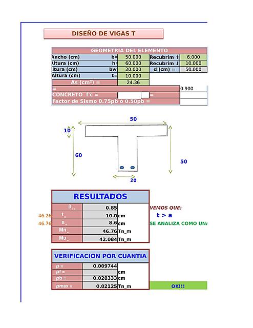 DISEÑO DE SECCIONES DE VIGAS T