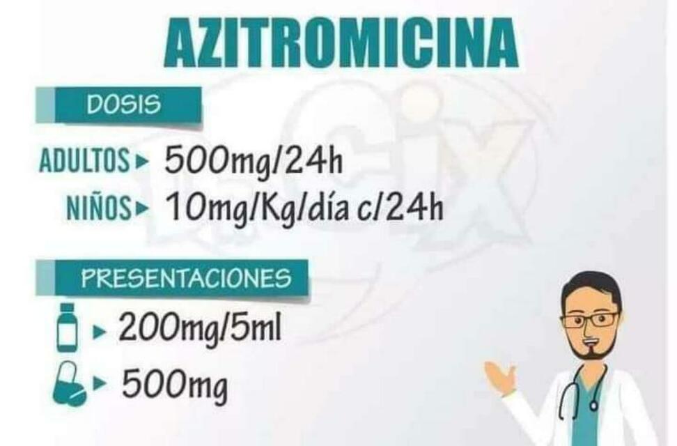 Azitromicina | YUDOC.ORG | uDocz