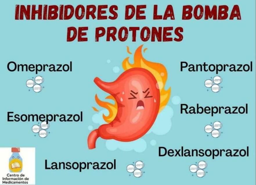 Farmacos Inhibidores De La Bomba De Protones www.udocz.com