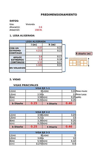 Memoria de calculo OV