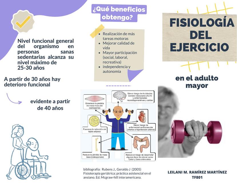 Fisiología del ejercicio  