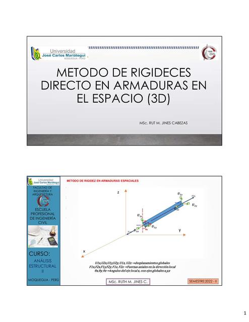 Método de rigidez armaduras en 3d    