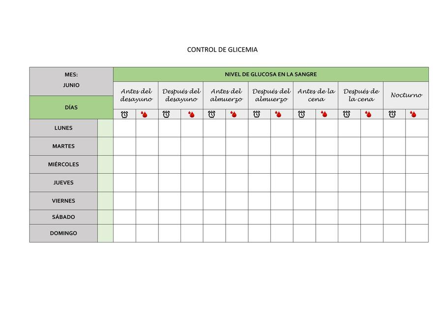 Control  De Glicemia 