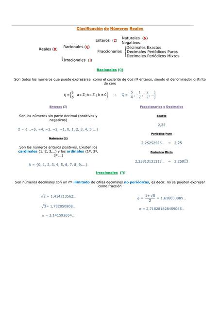 Números racionales e irracionales 