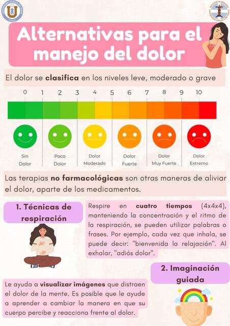 Alternativas para el Manejo del Dolor | Daniela González | uDocz