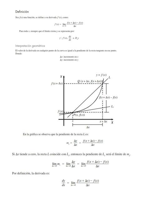 Definición derivada