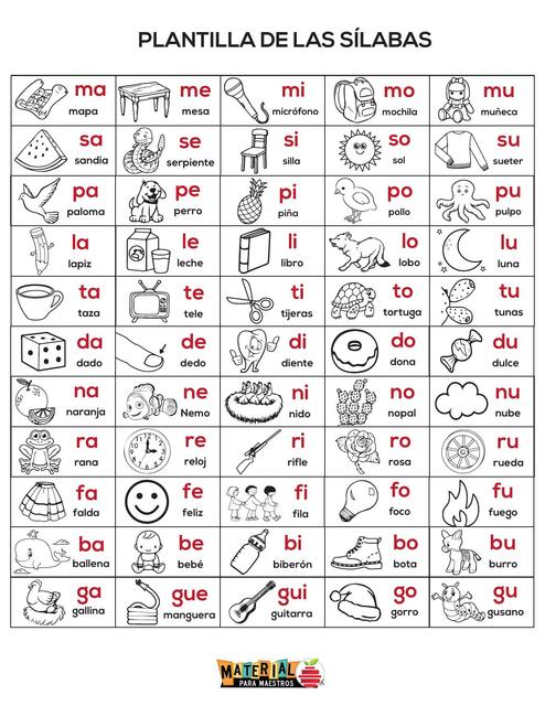 Plantilla de las silabas 1