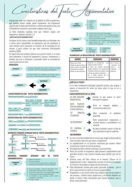 Características del Texto Argumentativo 