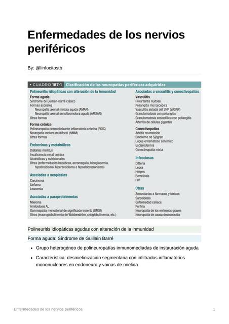  Enfermedades de los nervios periféricos- Farreras