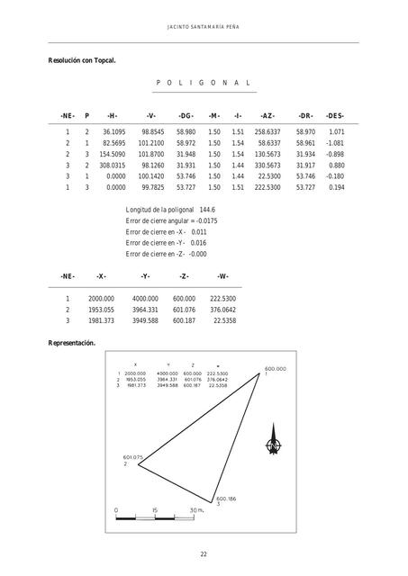 Problemas Resueltos de Topografia Practica Jacinto