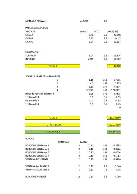 Metrado Drywall