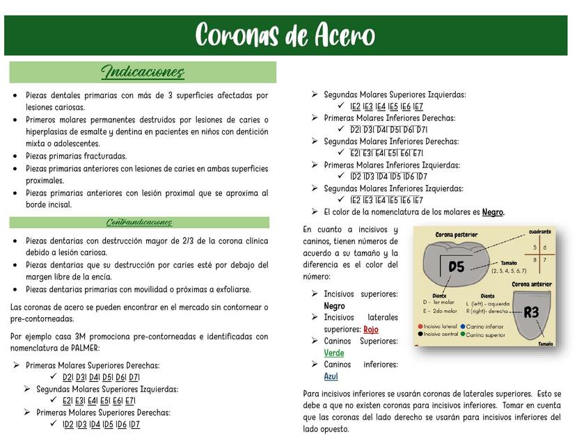 Coronas de Acero