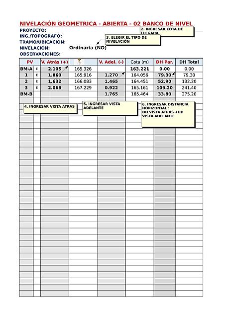 NIVELACION GEOMETRICA ABIERTA