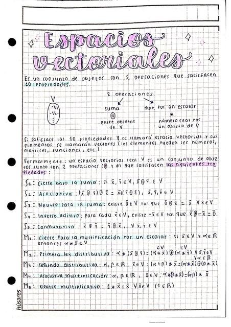 Espacios vectoriales, bases y transformaciones lineales