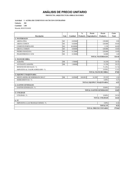 Precios unitarios