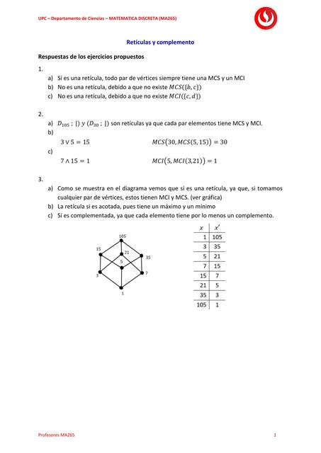 Retículas y complemento