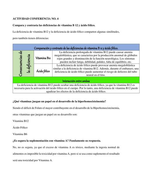 Deficiencias de Vitamina B 12 y Ácido Fólico