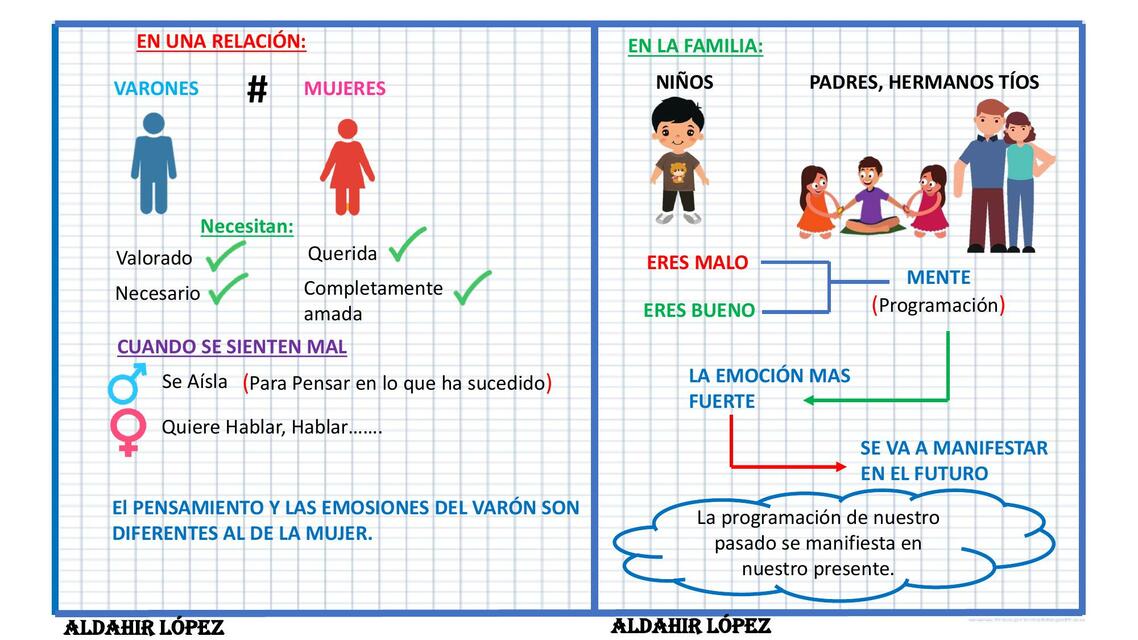 La Psicología en el Entorno Social