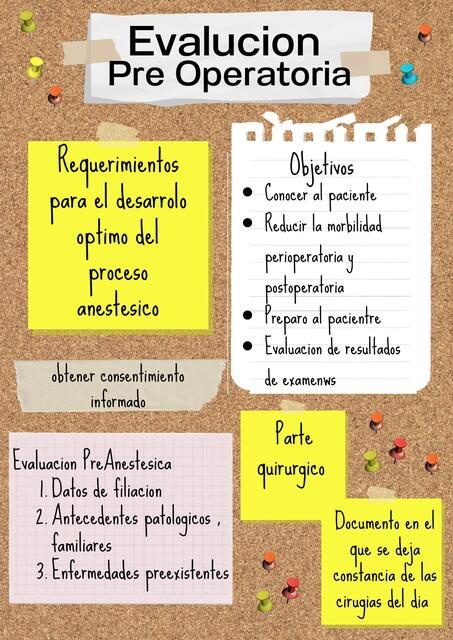 Evolución preoperatoria  