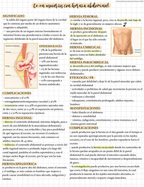 Hernias 