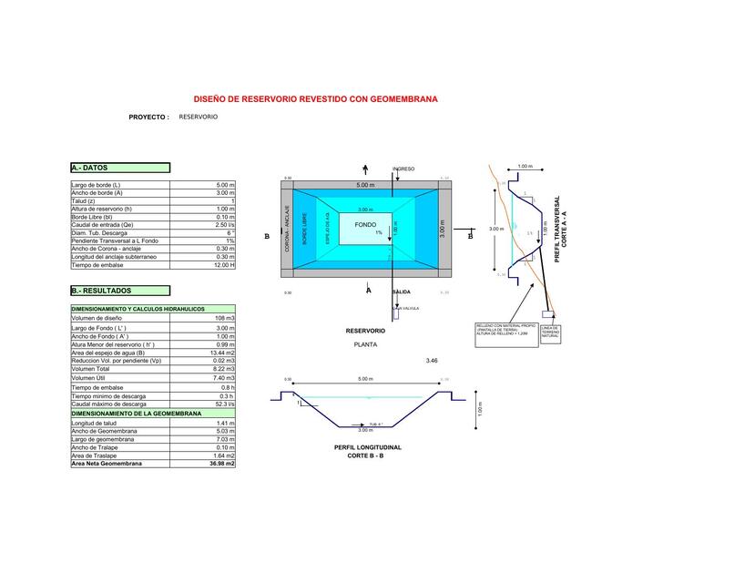 Diseño reservorio 