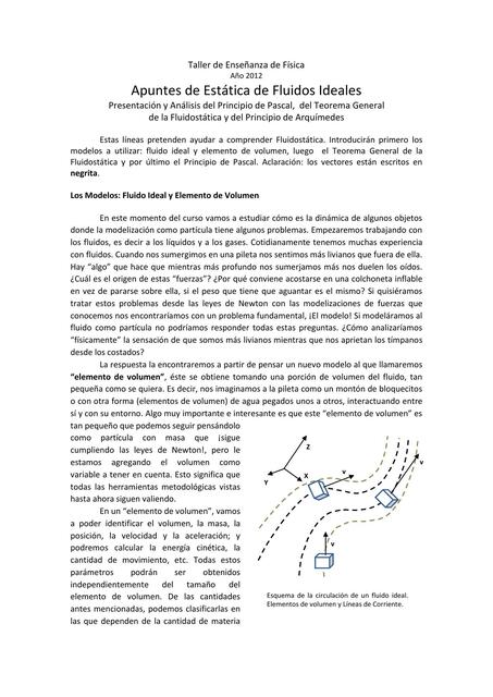 Apuntes de Estática de Fluidos Ideales 