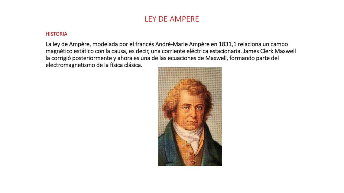 Ley de Ampere 